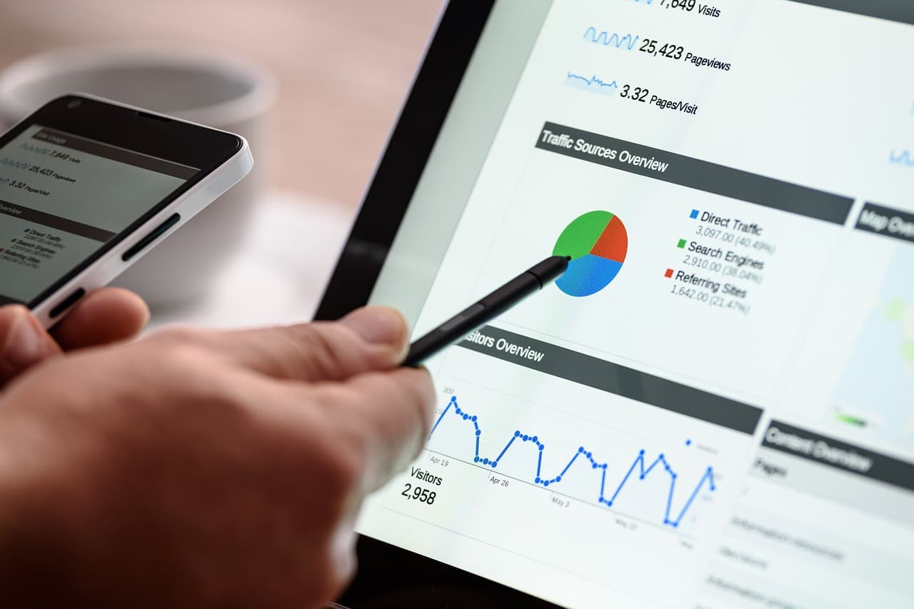Lohnt sich Webmarketing?
